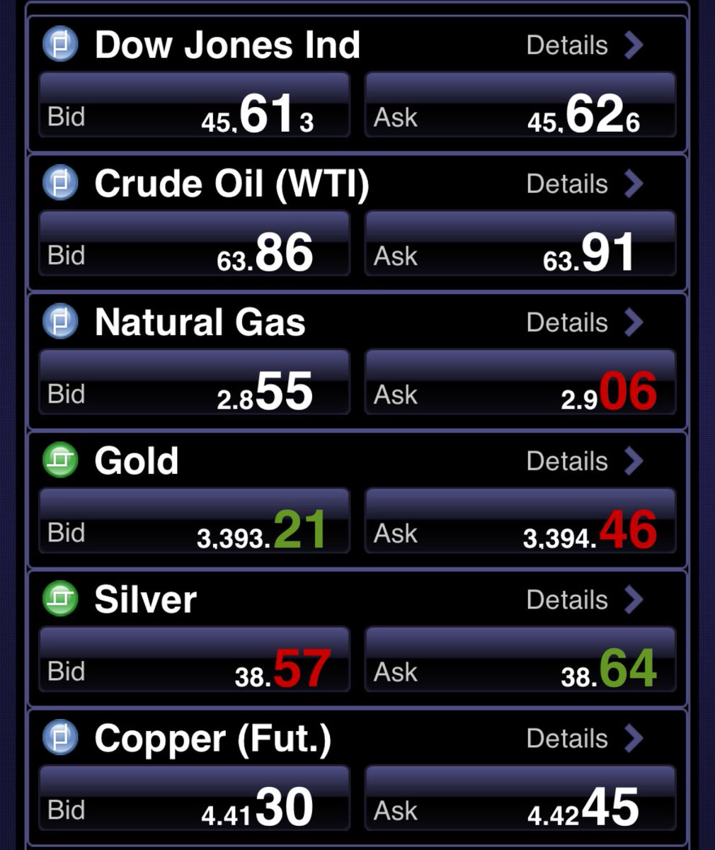 27.08.2025 🇮🇳IST 11.30PM

#mcx #stocks #investing #intelisys #Gold                  #silver #amitsureshjain #intelisys