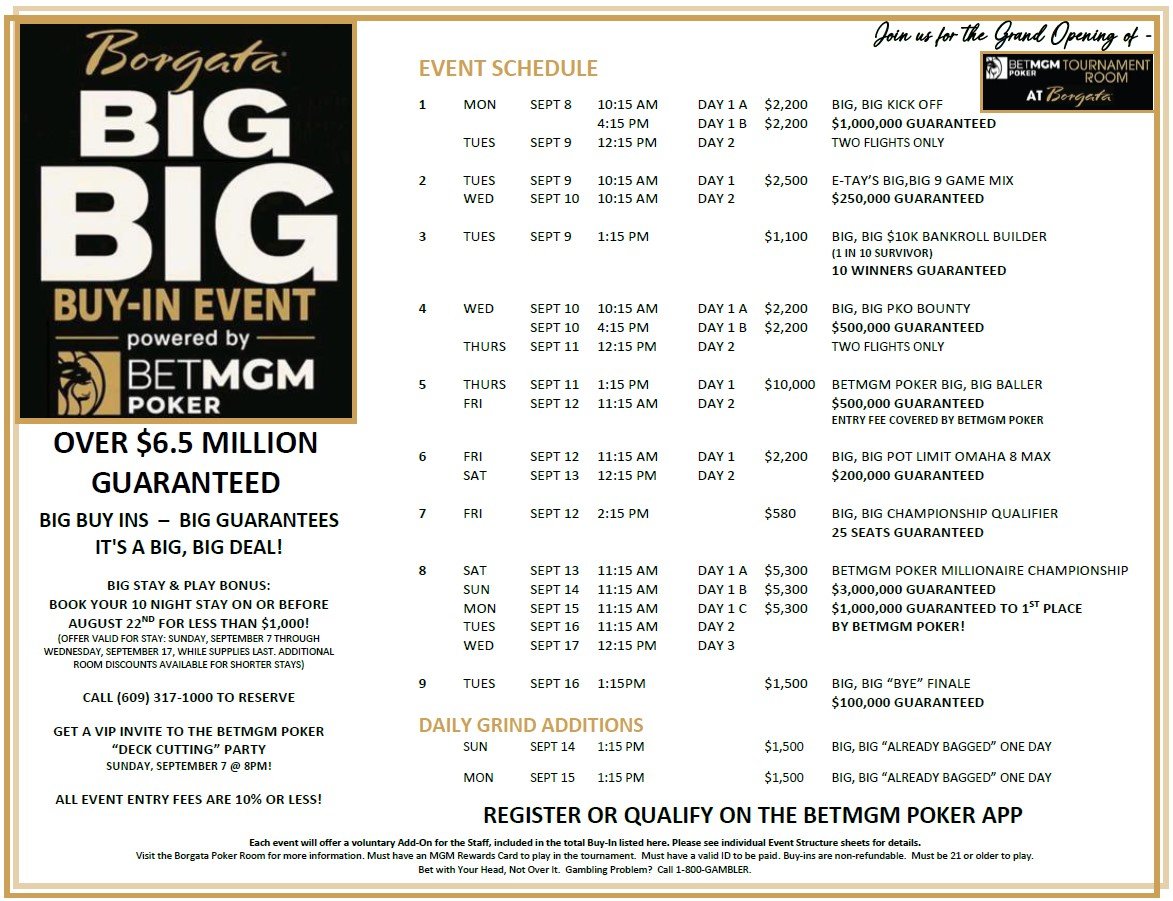 Who's ready for some really big buy-ins? BetMGM Poker + <a href="/BorgataPoker/">BorgataPoker</a> have got what you need 💰