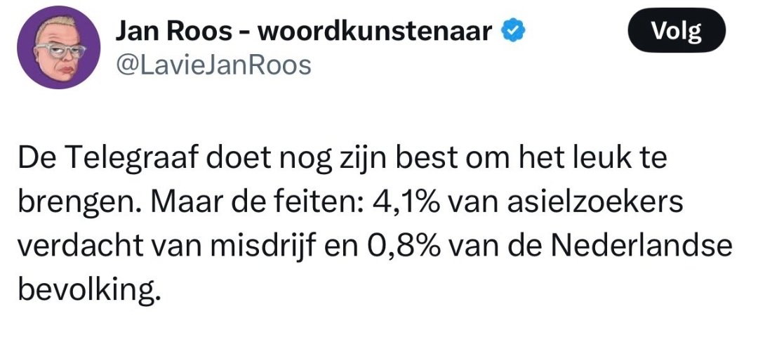 Twee dingen. 1) Als je de groep asielzoekers vergelijkt met vergelijkbare groep (jong, man, weinig inkomen etc) dan is de NL bevolking crimineler.  2) statistisch gezien is Jan Roos (meerdere veroordelingen) crimineler dan een asielzoeker.
