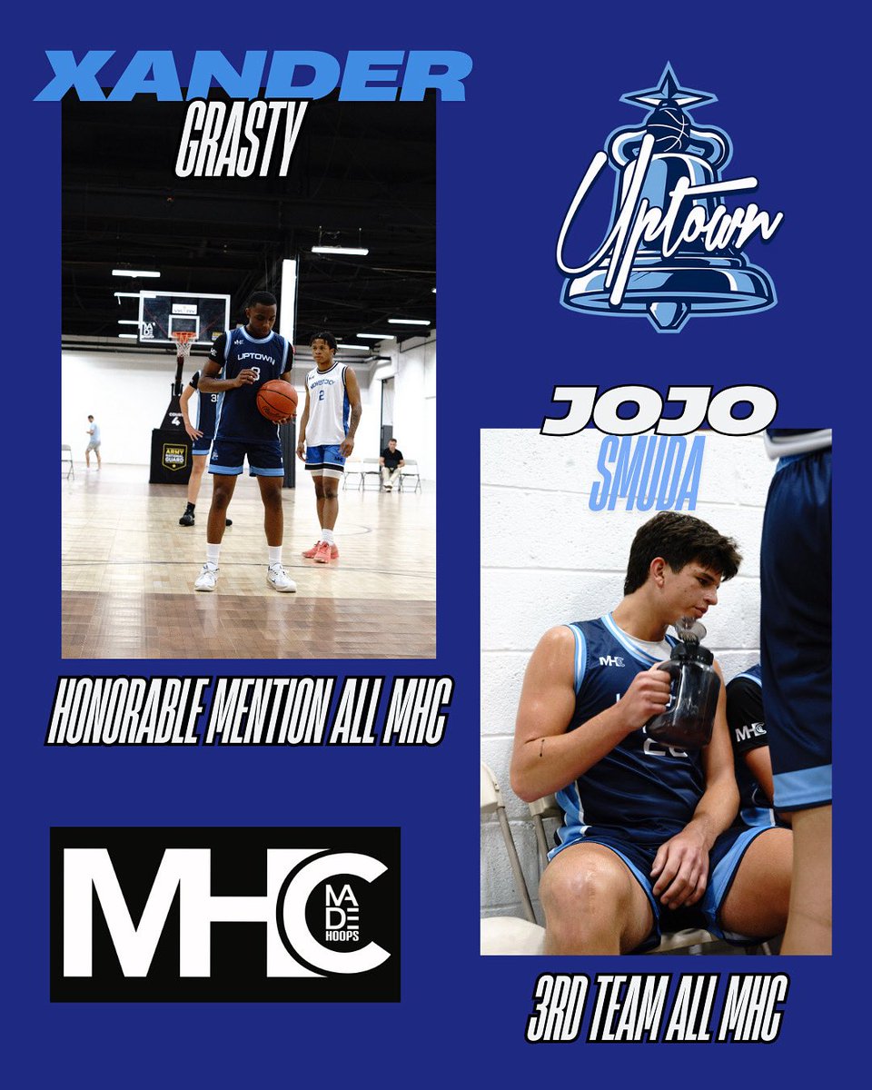 Congrats to our guys <a href="/JojoSmuda/">Josiah Smuda (JoJo)</a> and <a href="/XanderGrasty/">XanderGrasty</a> on being named to ALL MHC Squads! 

This duo was fantastic all season and were a major factor in our run to the MHC 16U Championship Game!