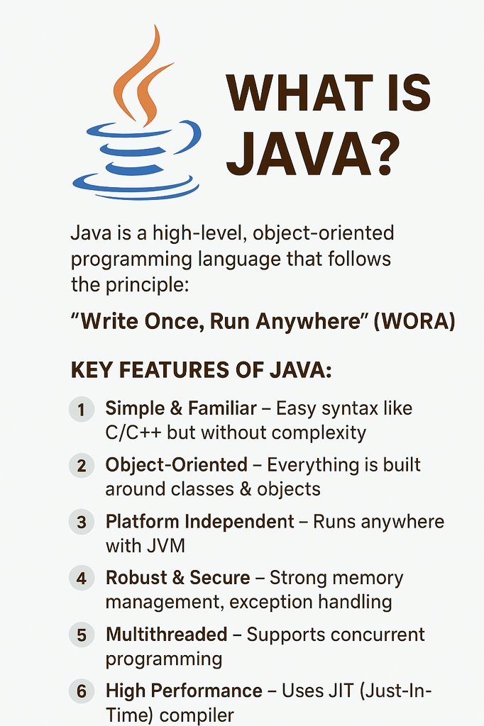 PavanCodesIt's tweet photo. ☕ Did you know?
Java is one of the most popular programming languages, powering Android apps, enterprise systems, and even Big Data frameworks. 🚀

Here’s a quick breakdown of what Java is, its advantages, disadvantages, and uses 👇
#Java #Coding #Programming #DSA #SpringBoot https://t.co/NkCXQrSqfE