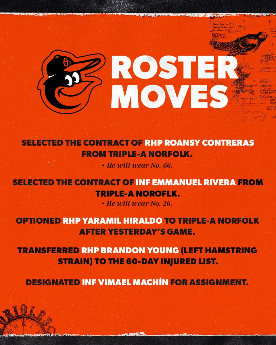 Baltimore Orioles tweet media