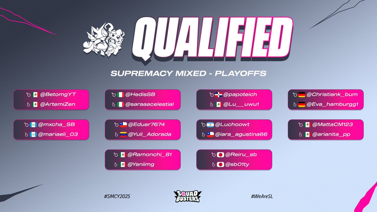 ⚪️ 𝐋𝐈𝐕𝐄 - 𝐏𝐋𝐀𝐘𝐎𝐅𝐅𝐒 𝐆𝐑𝐎𝐔𝐏 𝐃𝐑𝐀𝐖 🎡

🚀 ¡COMIENZA EL SORTEO DE GRUPOS DE LA EDICIÓN MIXTA DE SQUAD BUSTERS! 🔥

🍀 ¡Vengan para ver si se arma algún grupo de la muerte! 🏆

⏰: 12:00 🇲🇽 - 20:00 🇪🇦 
📺🇪🇸: twitch.tv/gopapoteich
🎙️🇪🇸: <a href="/papoteich/">Papo</a> &amp; <a href="/ArtemiZen/">ArtemiZen</a>