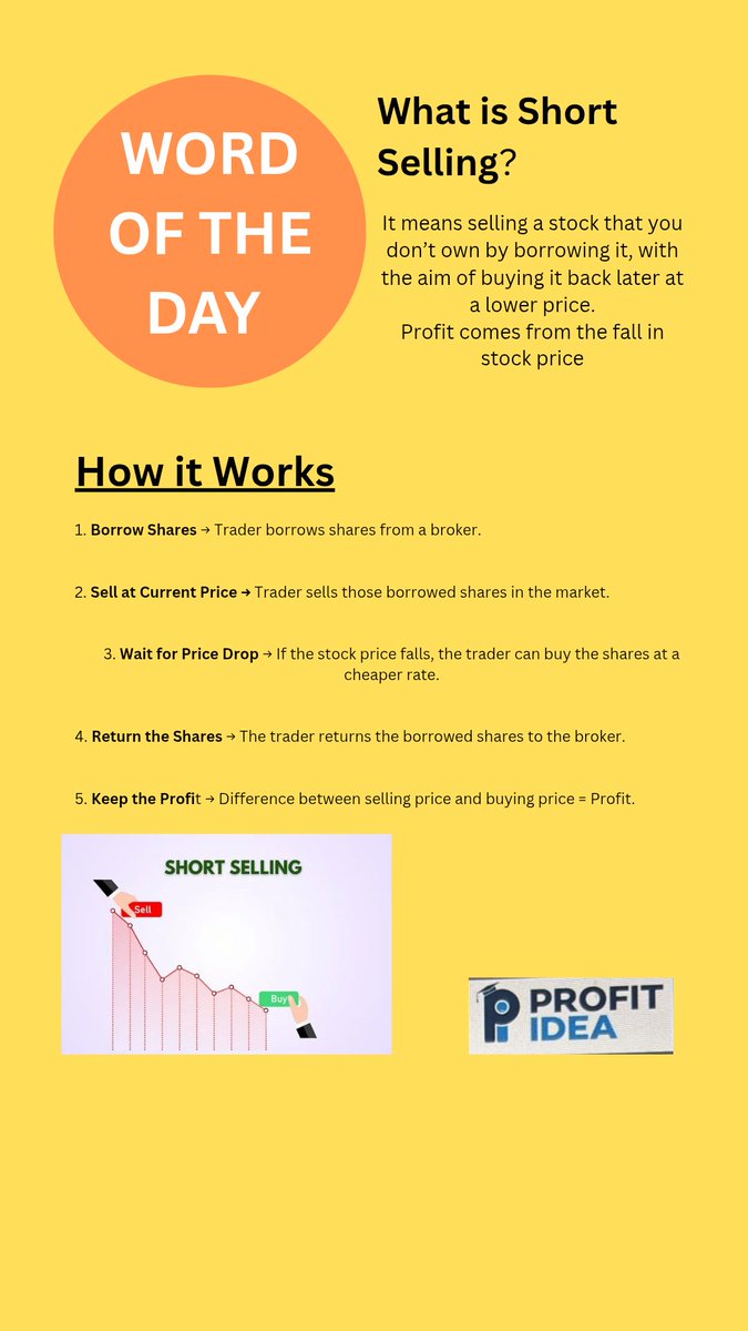 Rohit5818534832's tweet image. #ProfitIdea #VarunAggarwal #DYKFACTS