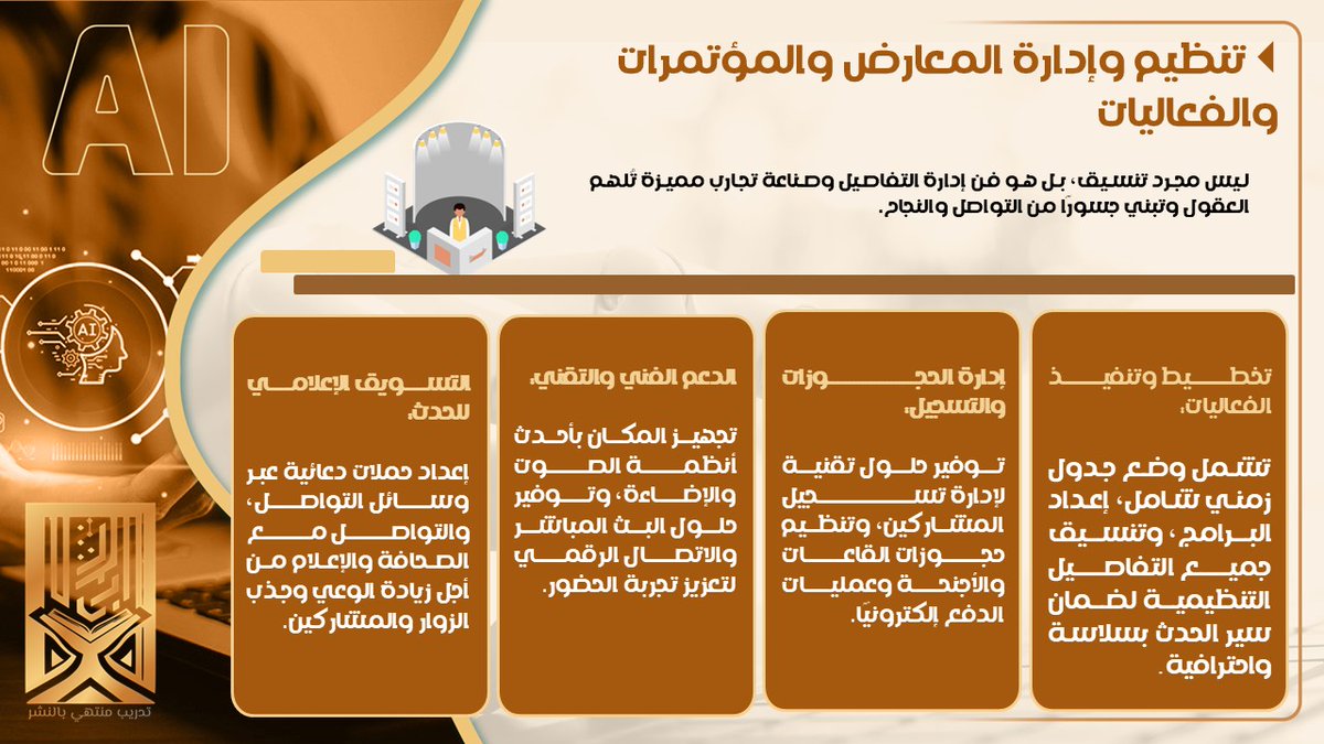 Textual_Int_SA's tweet image. ماذا نقدم لك في #ذكاء_النصوص

تنظيم وإدارة المعارض والمؤتمرات والفعاليات

ليس مجرد تنسيق، بل هو فن إدارة التفاصيل وصناعة تجارب مميزة تُلهم العقول وتبني جسورًا من التواصل والنجاح.