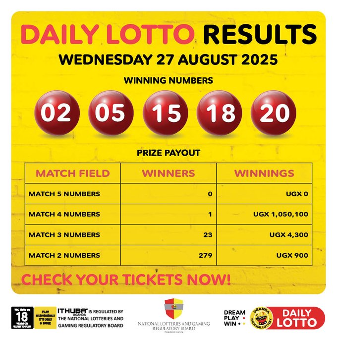 Results & Payouts for (27/8/2025)