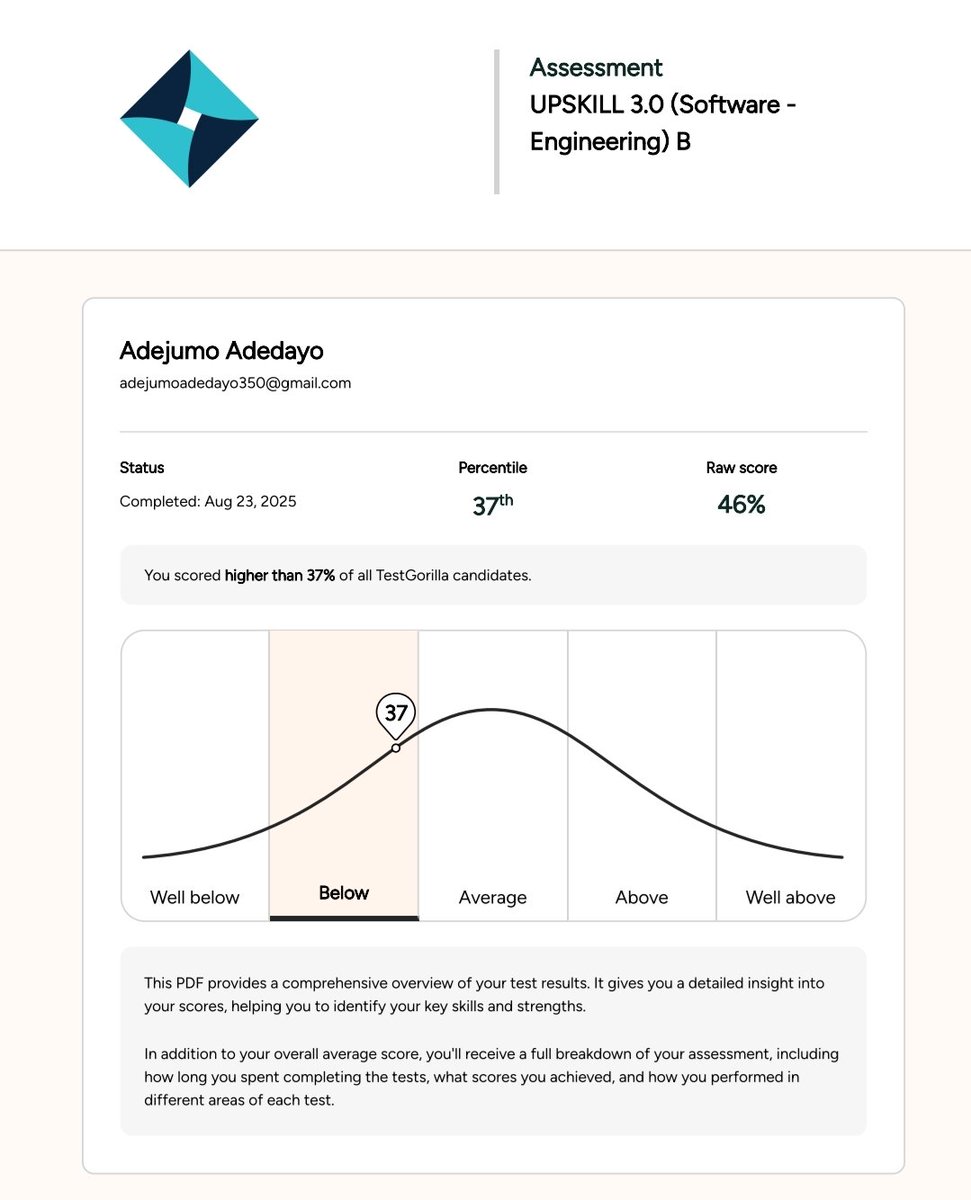 easy_soul1's tweet image. I recently took an assessment test @cardtonic and this is my result... Wasn&apos;t something I&apos;m expecting but we try harder
#programming #softwaredeveloper