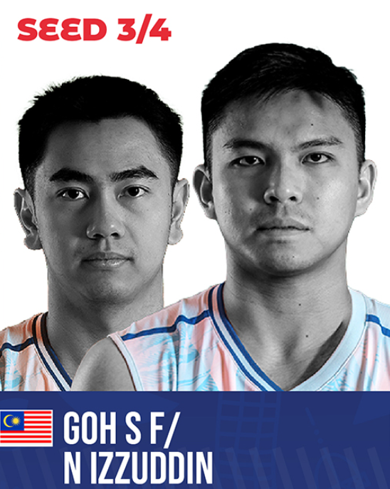 craigansibin's tweet photo. Wohoooo MD 🇲🇾 semua pun maju ke R16!

R32➡️R16

Men's Doubles
Aaron Chia / Soh Wooi Yik [2] ✅
Goh Sze Fei / Nur Izzuddin [3] ✅
Man Wei Chong / Tee Kai Wun [7] ✅
Arif Junaidi / Yap Roy King ✅

#BadmintonMalaysia #BWC2025 #BWFWorldChampionships #Paris2025 https://t.co/JEHsJmrjPT