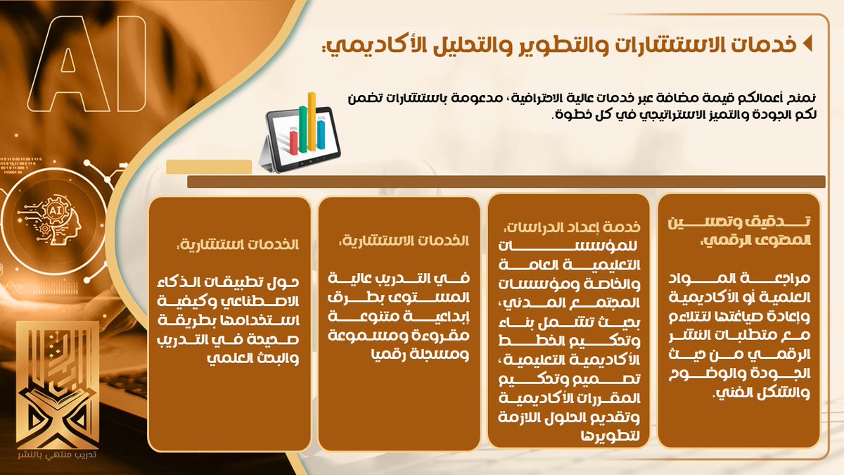 Textual_Int_SA's tweet image. ماذا نقدم لك في #ذكاء_النصوص

خدمات الاستشارات والتطوير والتحليل الأكاديمي

نمنح أعمالكم قيمة مضافة عبر خدمات عالية الاحترافية، مدعومة باستشارات تضمن لكم الجودة والتميز الاستراتيجي في كل خطوة.