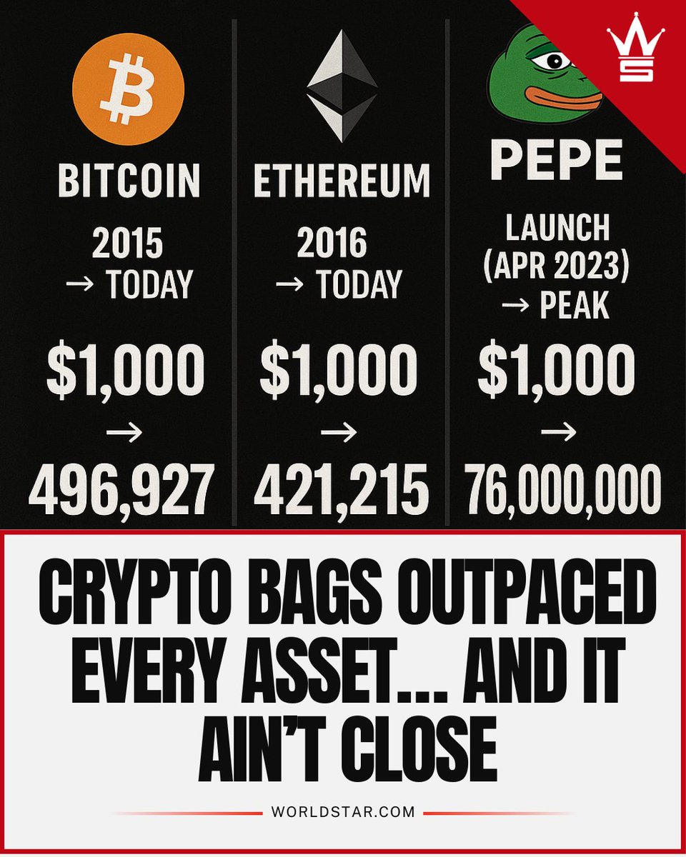 If you had $10K today that you HAD to invest in crypto, where would you put  it?