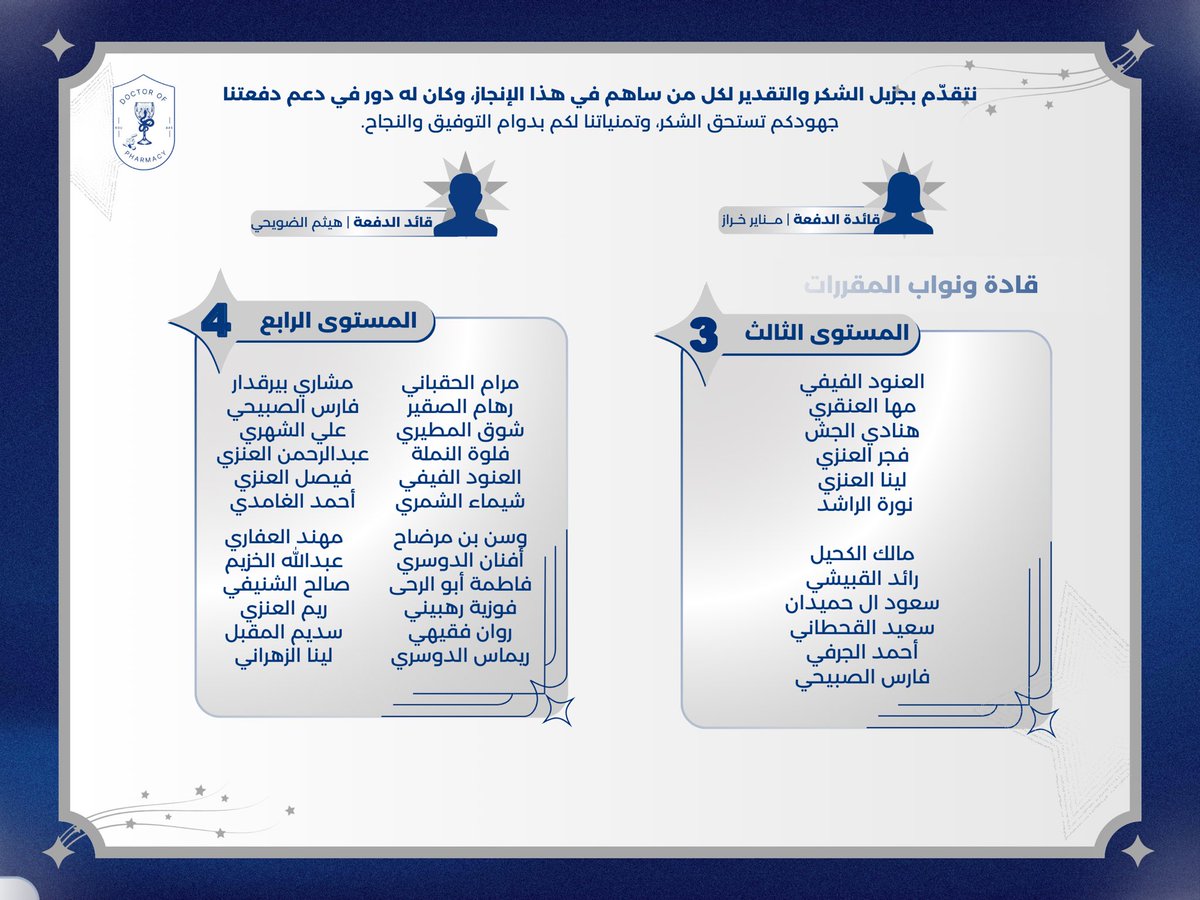 PHARM ⁴⁴⁵ tweet media