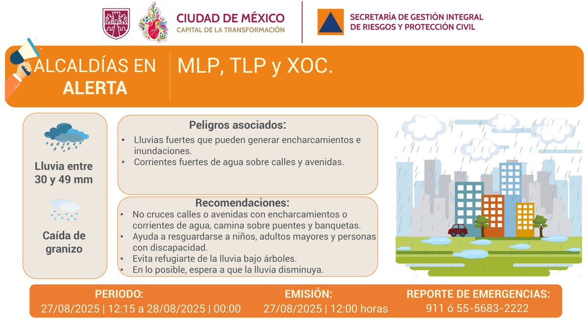 Se activa Alerta Naranja por pronóstico de lluvias fuertes y posible caída de granizo para la tarde y noche del miércoles 27/08/2025 en las demarcaciones de <a href="/AlcMilpaAlta/">Alcaldía Milpa Alta</a>, <a href="/TlalpanAl/">Alcaldía Tlalpan</a> y <a href="/XochimilcoAl/">Alcaldía Xochimilco</a>.

#LaPrevenciónEsNuestraFuerza