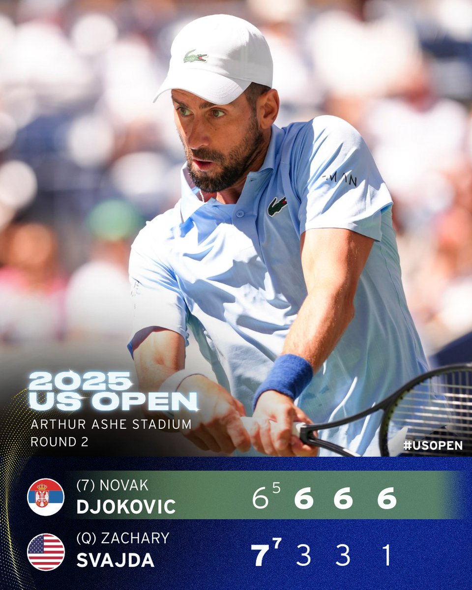 19 US Open appearances.
19 times in the third round.

Novak Djokovic is inevitable.