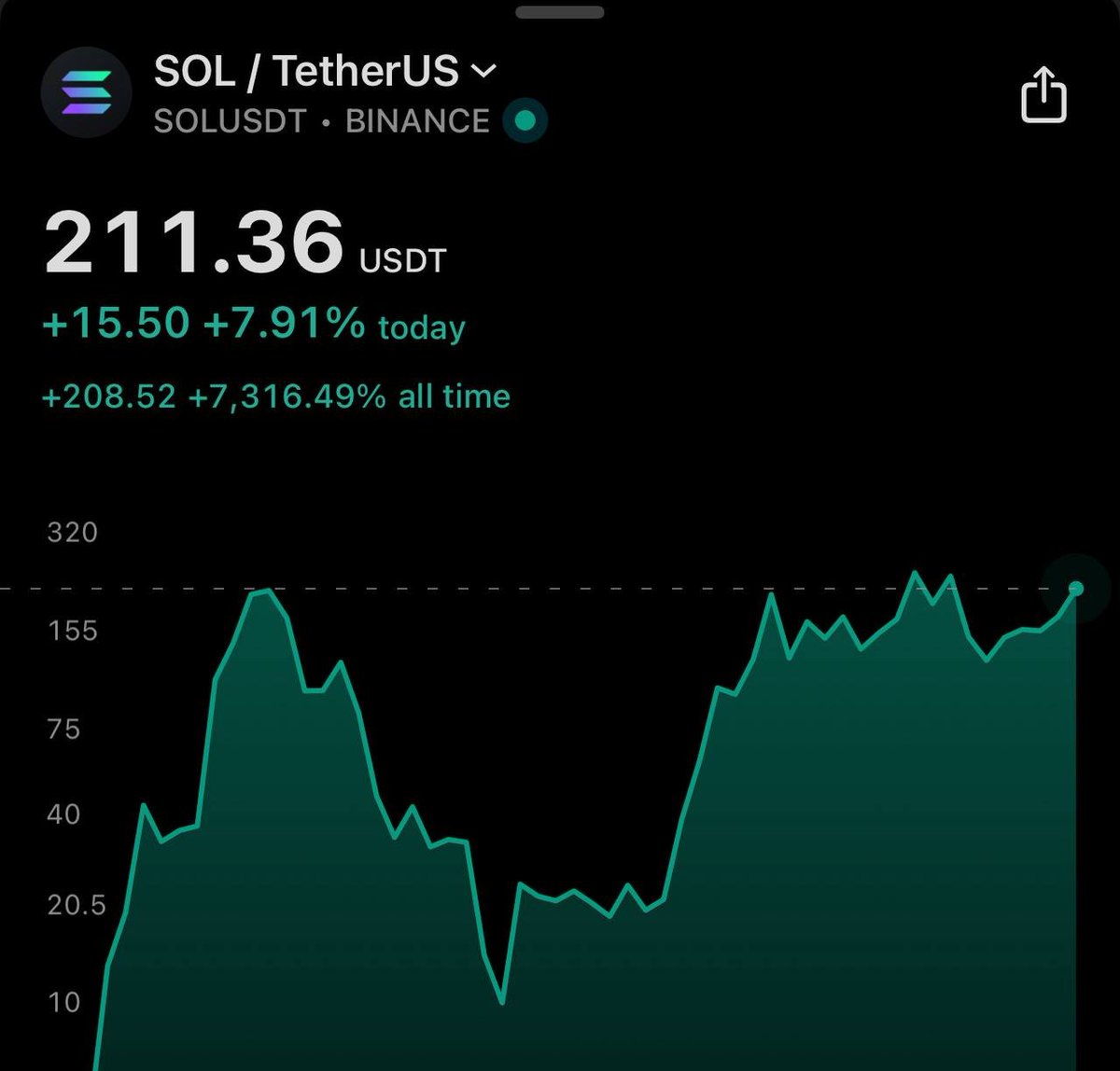 #cpu币skydoge (45) 사진