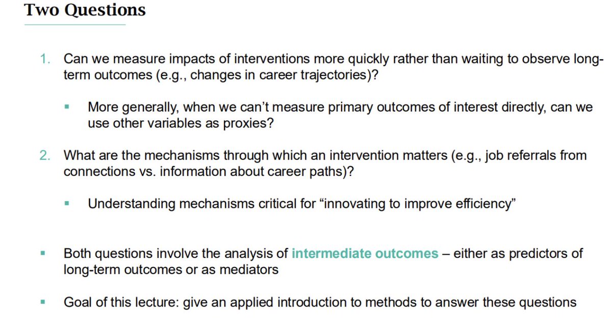 Golub Capital Social Impact Lab tweet media