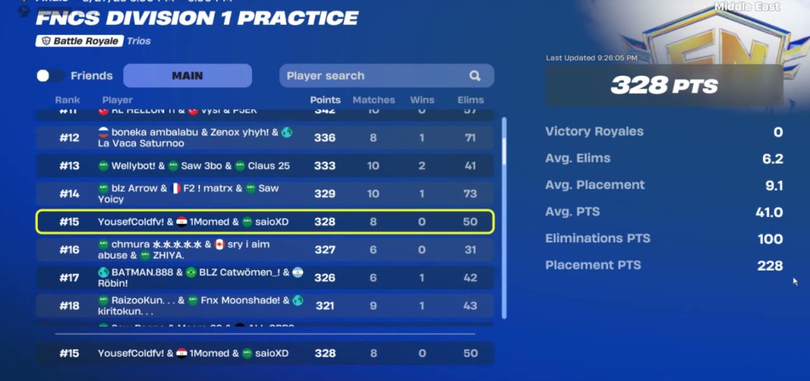 15th day 1 <a href="/SaioFnn/">'</a> <a href="/1Momed_/">1Momed</a>