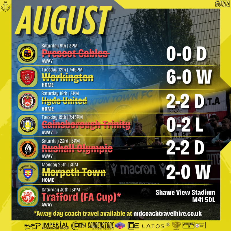 stockton_townfc's tweet photo. Closing out a busy opening month with a trip to @FCTrafford in the @EmiratesFACup 🏆

Click below to book your place on the M&amp;D Travel supporters coach and back the Anchors in Manchester! 🚍

#UTA⚓️
