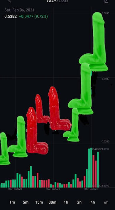 GreenThrowerSOL's tweet photo. The color is green 

$dildo https://t.co/AQbImlhQdu