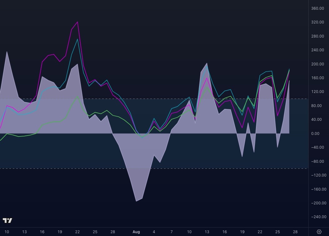 Volatility Captain tweet media