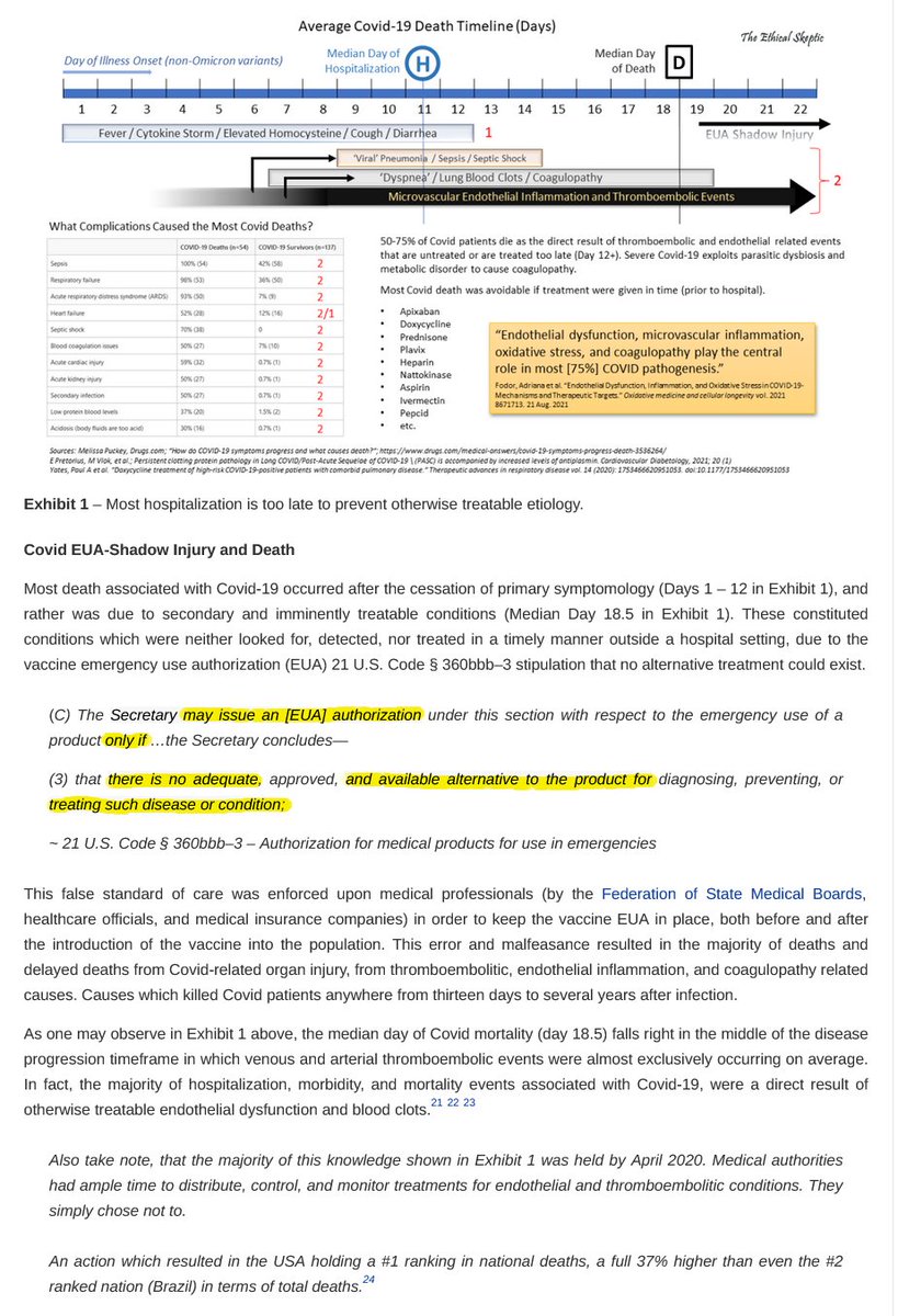 Ethical Skeptic ☀ (@ethicalskeptic) on Twitter photo This "Covid Vaccine EUA" was responsible for deaths of 380,000 US Citizens 
...who were denied treatment for Covid endothelial and microvascular impacts, until they were in the ER and it was too late.
The Vaccine Virtue Cult is just evil. This "Covid Vaccine EUA" was responsible for deaths of 380,000 US Citizens 
...who were denied treatment for Covid endothelial and microvascular impacts, until they were in the ER and it was too late.
The Vaccine Virtue Cult is just evil.