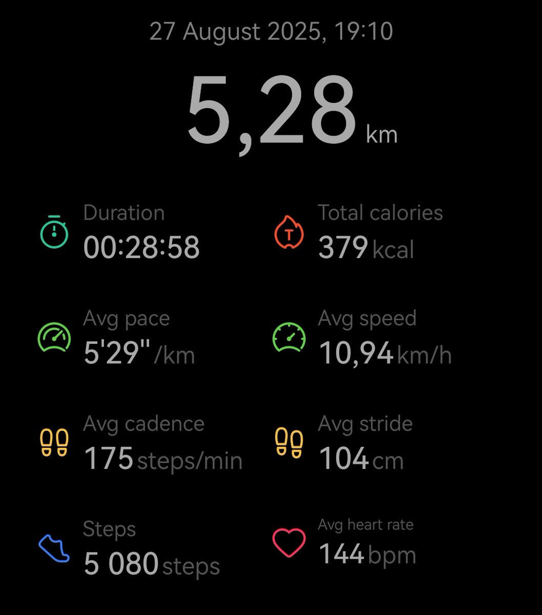Wacky Wednesday Workout

#FetchYourBody2025
#RunningWithTumiSole
#RunningWithsoleAC
#IPaintedMyRun
#TrapnLos