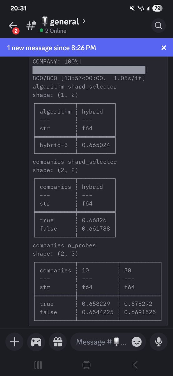 StuartReid1929's tweet photo. Forget fancy visuals. THIS is what building a world class search engine actually looks like. Evals all day, every day. Even at 20h30. We are zealots. We are going to win. https://t.co/wxTH2Fb0h9