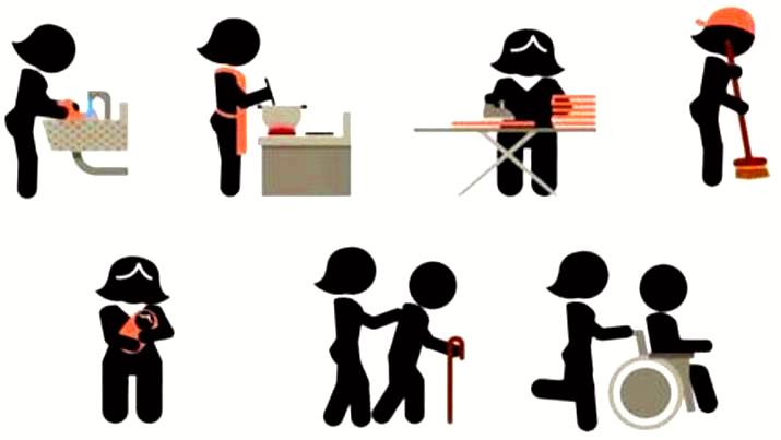 América Latina. 25 % de las mujeres carece de ingresos propios y apenas un 50 % en edad de trabajar puede acceder a un empleo remunerado federacionccu.cl/2025/08/27/ame…