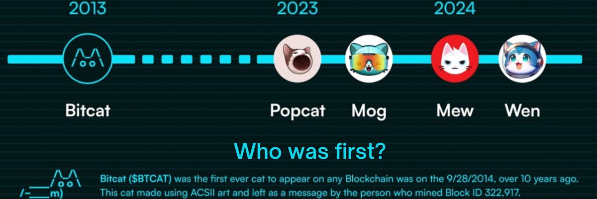 From Bitcoin block 322,917 to Solana's fastest lanes - the OG blockchain cat keeps evolving. First cat on chain since 2013, now bridging chains and making moves. $BTCAT

CA: ELgBwq1jLzxTvrABSZuyu9Ep85LX8HXSbmBLXtZ9pump
