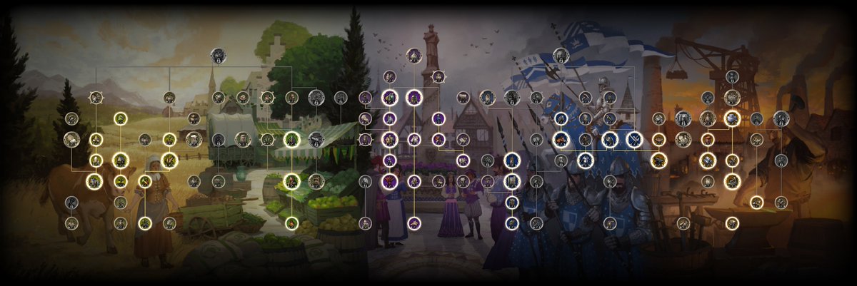 Farthest Frontier tweet media