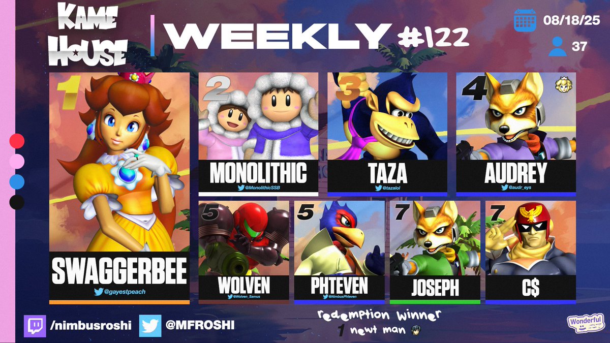 Georgia Melee tweet media