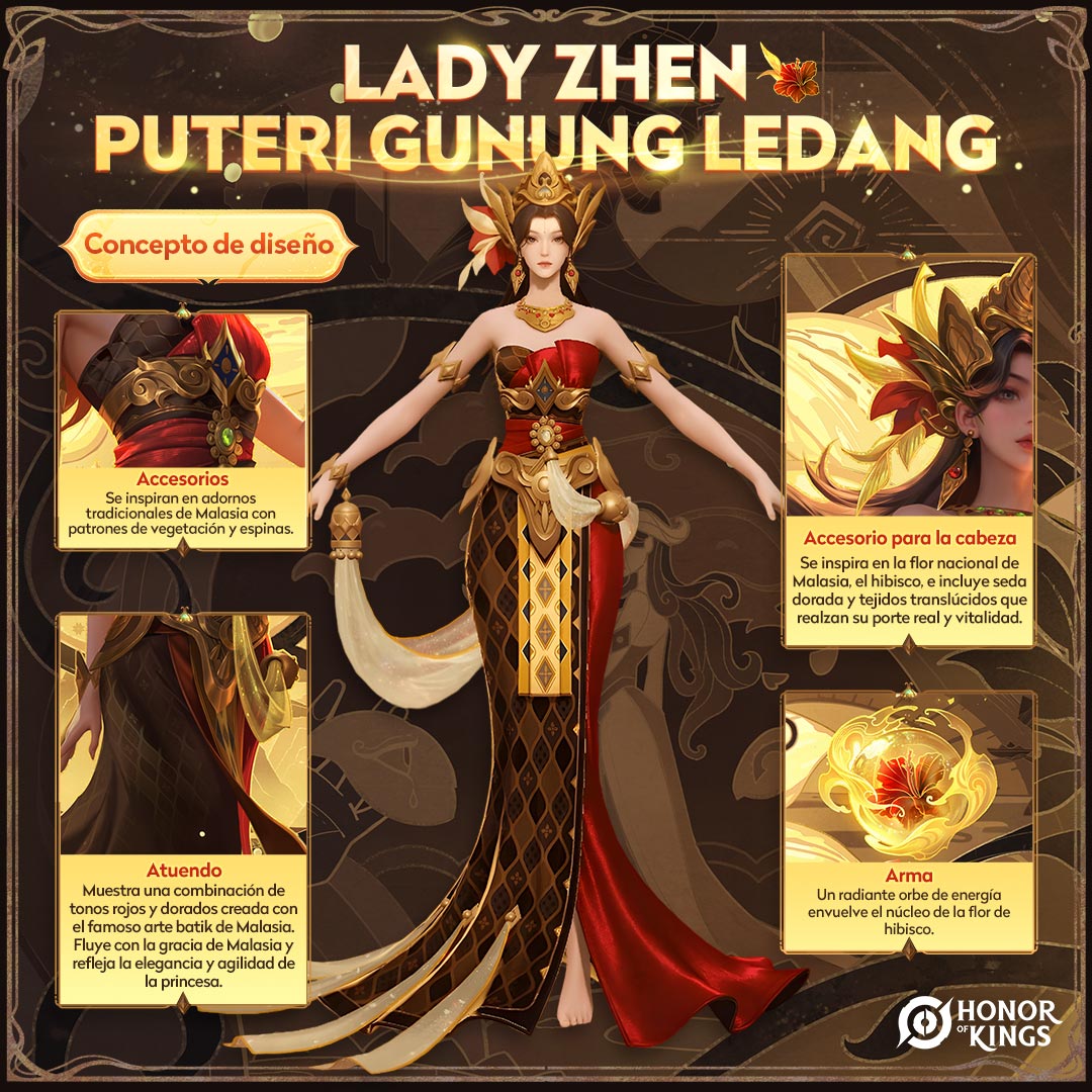 ¡Revelación exclusiva! ¡El concepto de diseño de la Princesa del Monte Jin, desbloqueado anticipadamente! 👑

¿Qué te intriga más sobre esta princesa del Monte Jin y su historia?

¿El origen de su "atuendo divino"?
 ¿Los "códigos culturales" ocultos en sus habilidades? 📖