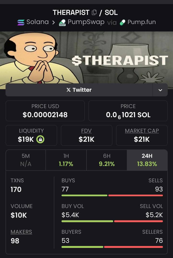 GN
Buy and small risk 

$THERAPIST

H1i1FhxEsVie73YbPdtBoobZFPrv5kPh9cEFmebQpump