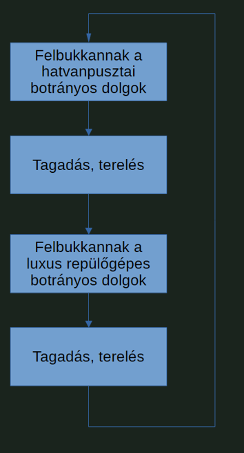 hell nooooo 😭😭😭😭😭
