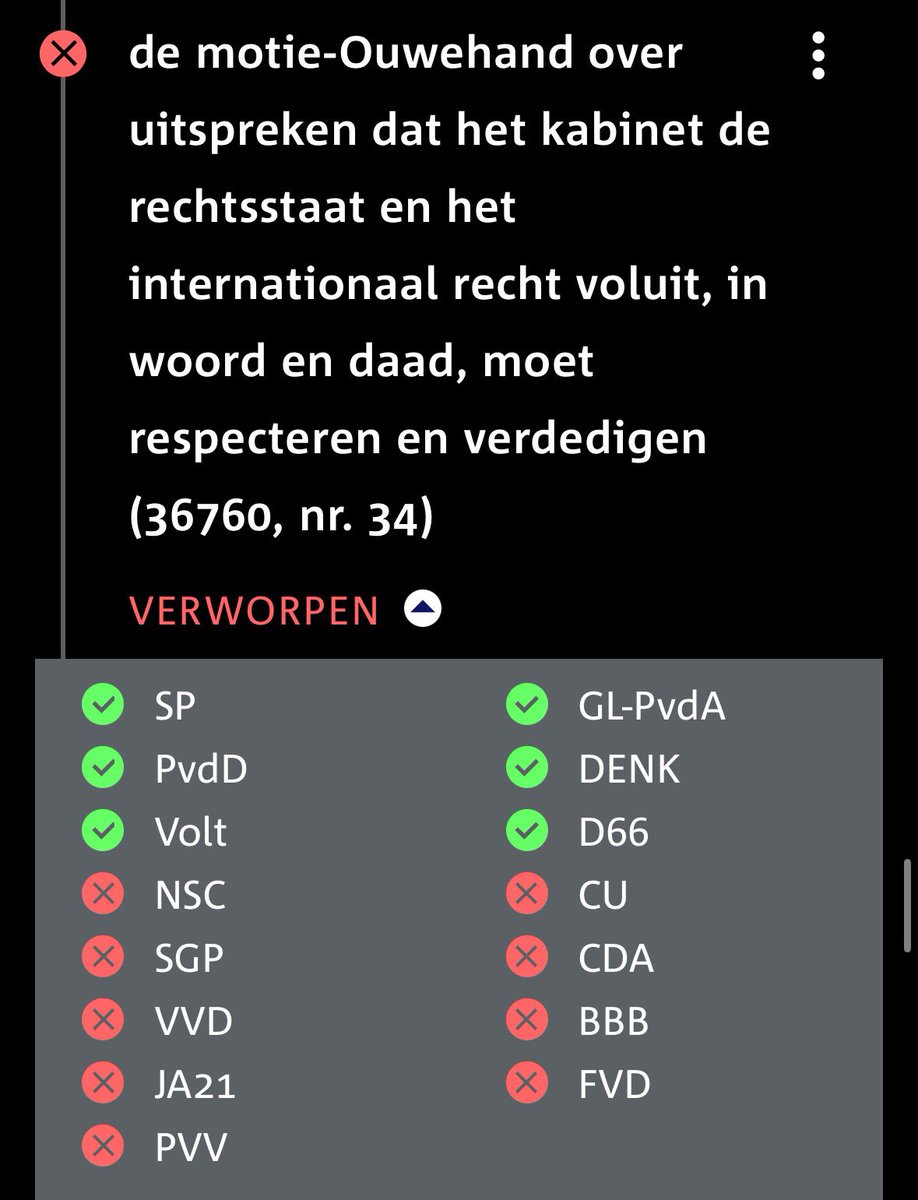De rechtsstaat en het internationaal recht respecteren is al teveel gevraagd aan partijen zoals het CDA.