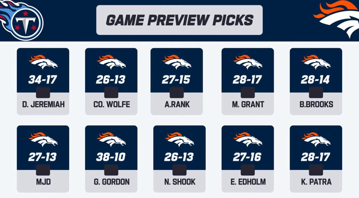 collector_titan's tweet image. You know the football season is officially back when nobody picks us to win #GoodToBeBack #TitanUp