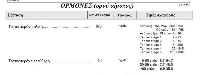 George Touliatos MD tweet media