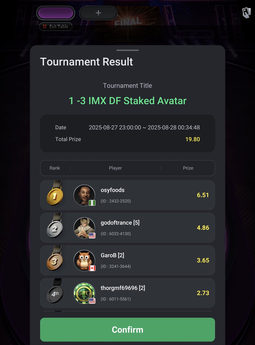 godoftrance 🌐 (@godoftrance00) on Twitter photo Just won a staked <a href="/DevilfishPoker_/">Devilfish</a> Premium IMX avatar in <a href="/JayksStakeHouse/">Jayks Stake House</a> staked game. Come join JSH and Devilfish Poker.
<a href="/JayksStakeHouse/">Jayks Stake House</a> by <a href="/CanepaJason/">Jayk</a> is a brilliant shared membership concept that actually works. Just won a staked <a href="/DevilfishPoker_/">Devilfish</a> Premium IMX avatar in <a href="/JayksStakeHouse/">Jayks Stake House</a> staked game. Come join JSH and Devilfish Poker.
<a href="/JayksStakeHouse/">Jayks Stake House</a> by <a href="/CanepaJason/">Jayk</a> is a brilliant shared membership concept that actually works.