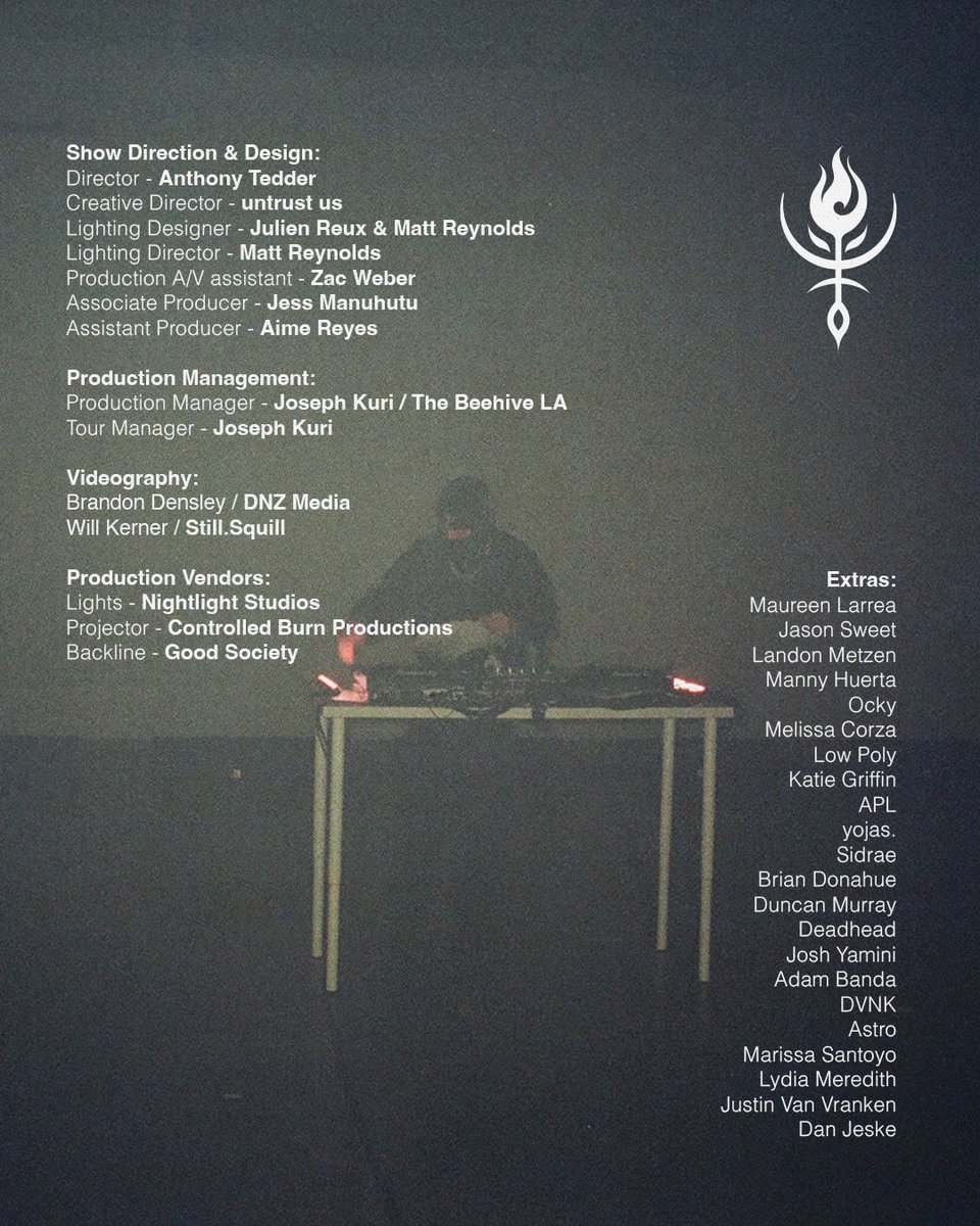 A huge thank you to everyone involved in the making of act ii, this was easily the biggest undertaking my team and I have done and we couldn’t be more stoked with how it turned out 👁️🤝

Also hype to say that act ii is now on SoundCloud, go run it uppp 🙏

on.soundcloud.com/aY3Ry1DJ83TPGG…