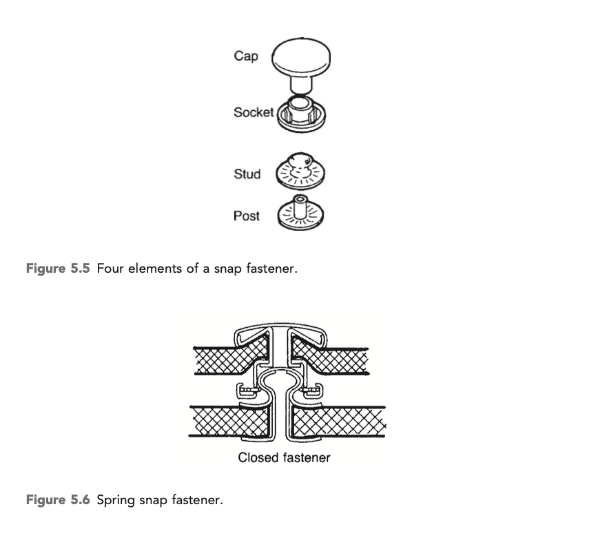 Every bit of reality around you would not have seen the light but for creative engineering efforts, and sheer, dogged persistence. 

A museum of passion projects. Fascinating.