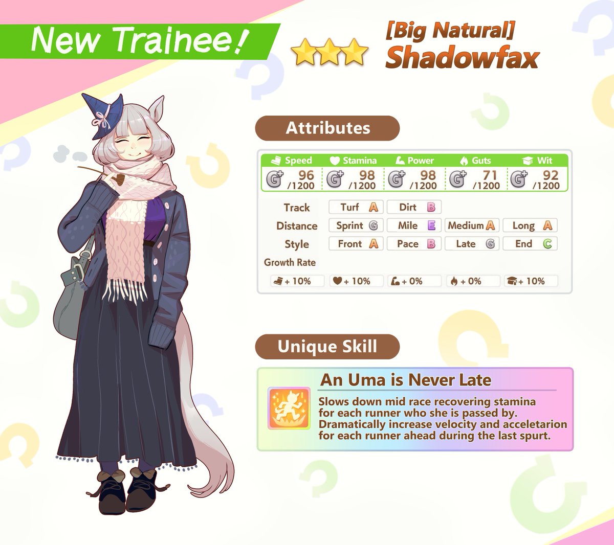 Umamusume - Lord of the Rings Crossover

#umamusme #LOTR