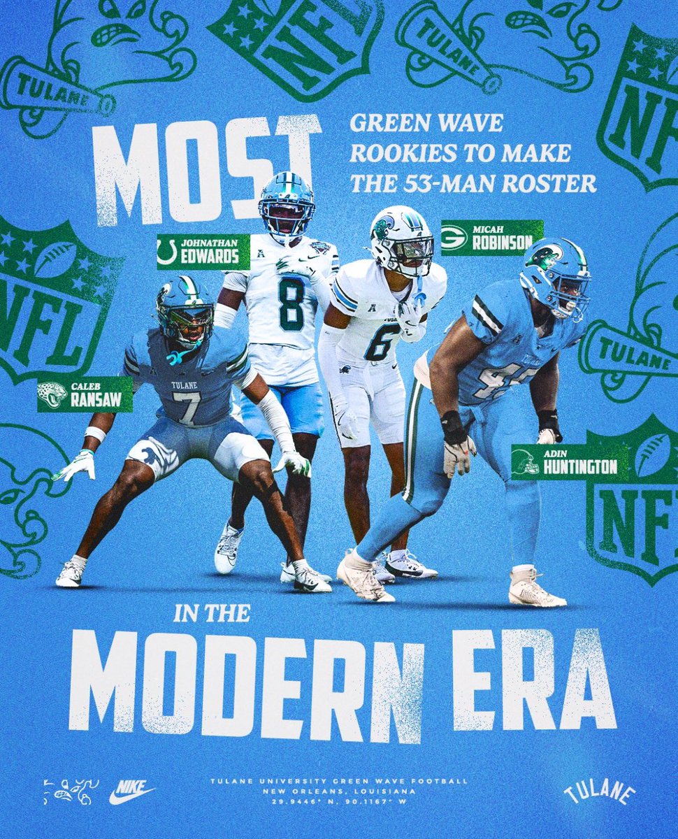 CoachWilk04's tweet photo. #ATDL #UPTOWN #RollWave #NFL https://t.co/Im2xyBZUHX