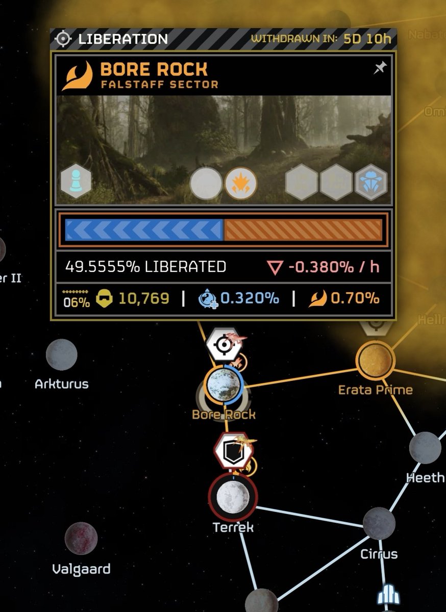 Zephyr Forge - 530th Hardliners Squadron tweet media