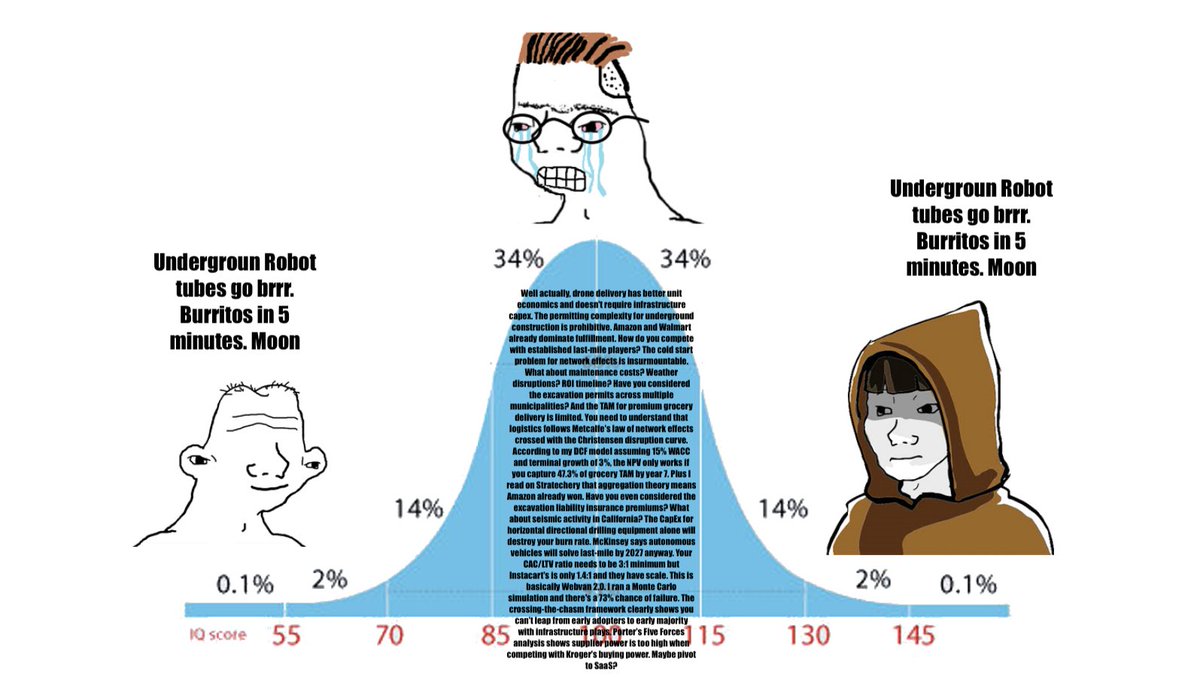 yall dont seem to understand