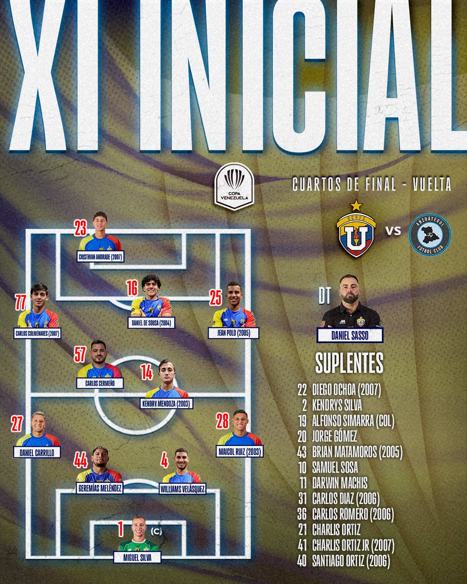 📋 𝑨𝒍𝒊𝒏𝒆𝒂𝒄𝒊𝒐́𝒏 𝒕𝒓𝒊𝒄𝒐𝒍𝒐𝒓 🆚 <a href="/Anzoategui_FC/">Anzoátegui Fútbol Club</a> 

¡Vaaaaamooosss! 💛💙❤️

#SomosUCV