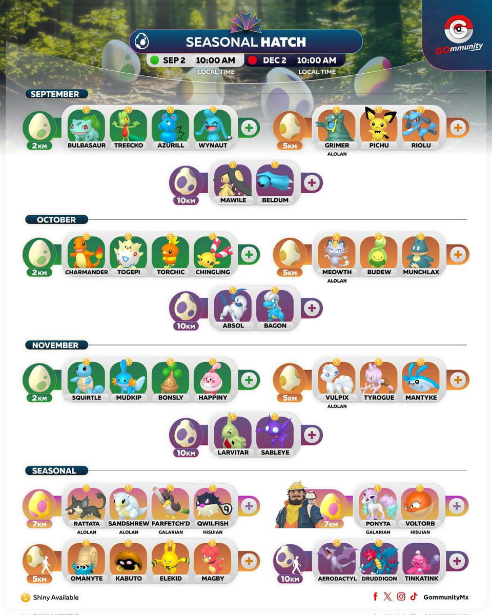 🇲🇽 Eclosiones de temporada
🗓️ 2 Sept al 2 Dic 

🇺🇸 Seasonal Hatch  
🗓️ Sept 2 to Dec 2 

#GOmmunity #Scopely #PokemonGO  #Pokemontrainer #PlayPokemon