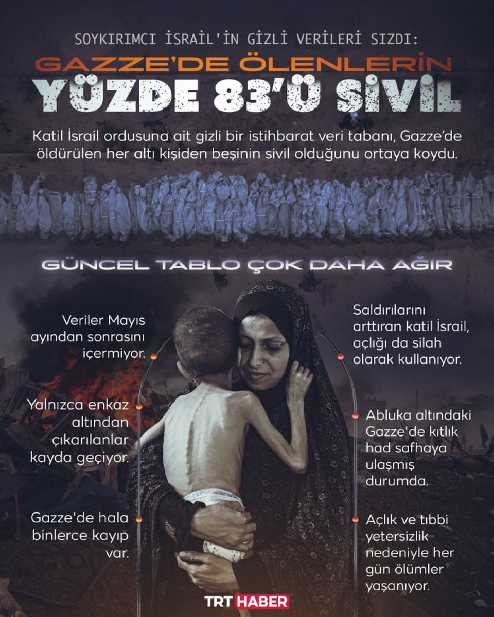 Ayyüce Erva YALÇIN🇹🇷🇹🇷🇹🇷 (@av_ayyuceyalcin) on Twitter photo 