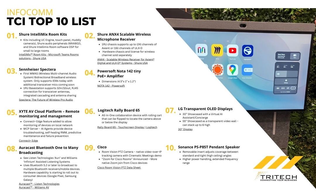TRITECHComm's tweet image. We recently had the chance to participate in InfoComm 2025 in Orlando, FL. Here are the top 10 highlights that stood out to us. For more detailed insights from our experience at the event, click the link  tritechcomm.com/security-news/… #tritechcommunications #avindustry #infocomm2025