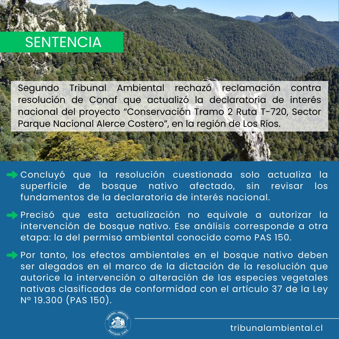 SENTENCIA⚖️
<a href="/TrAmbiental/">Segundo Tribunal Ambiental / Environmental Court</a> rechazó reclamación de la Corporación para la Conservación y uso Sustentable de los Bosques de Alerce contra la resolución de <a href="/conaf_minagri/">CONAF - Corporación Nacional Forestal</a> que actualizó la declaratoria de interés nacional del proyecto “Conservación Tramo 2 Ruta T-720, Sector Parque