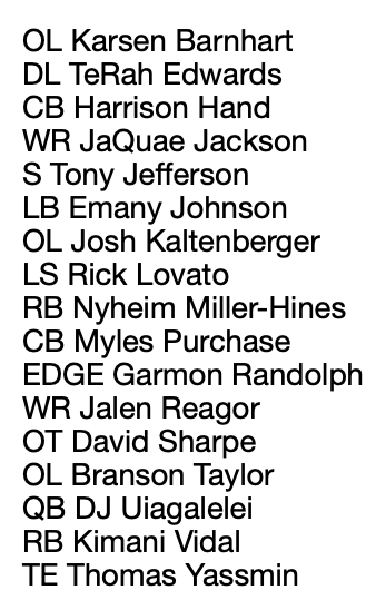 danielrpopper's tweet image. #Chargers practice squad, via Jim Harbaugh
