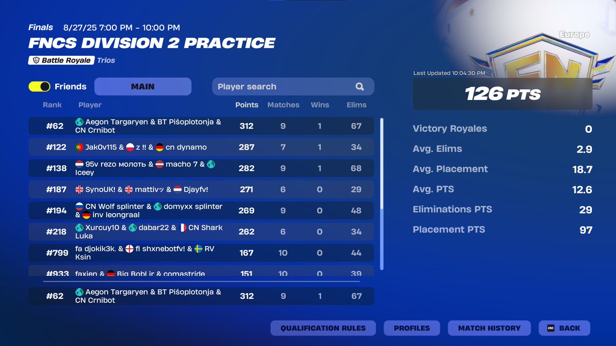 some people need to die..., good day 1 hope its better tmrw <a href="/CNteamEU/">Cracked Nation</a> <a href="/bughavfx/">bugha</a> <a href="/joxzyy13/">joxzy</a>